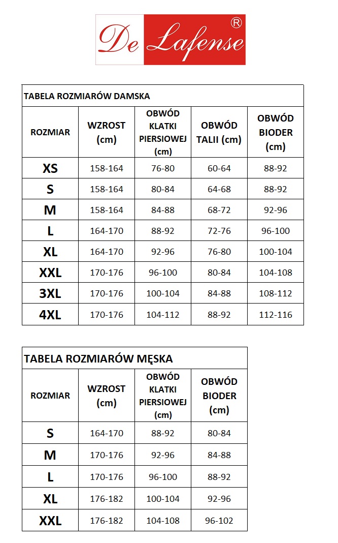 Tabela rozmiarów